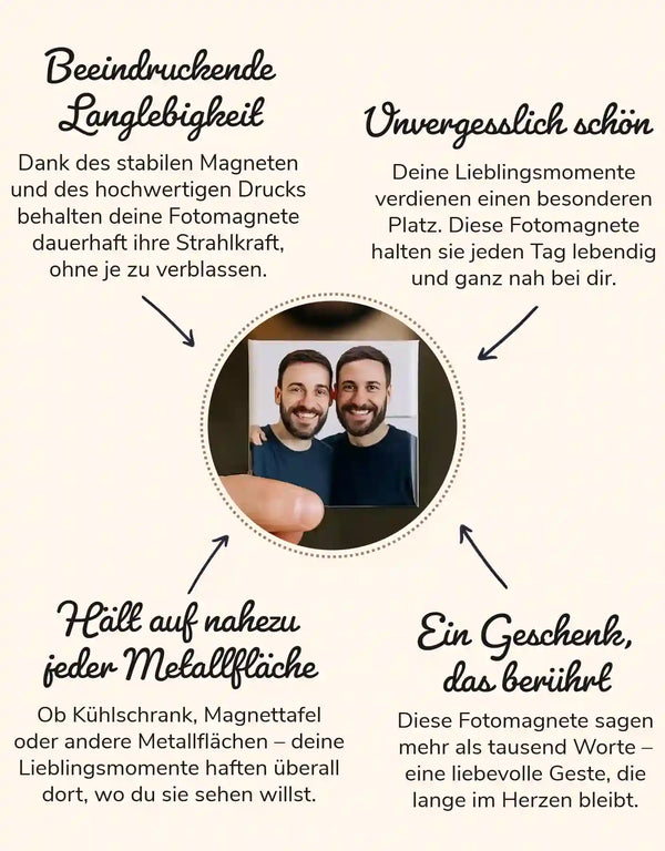 Zwei Männer lächeln auf einem quadratischen Fotomagneten, der von einer Hand gehalten wird. Um das Foto stehen die Vorteile der Glasmagnete: beeindruckende Langlebigkeit, unvergessliche Schönheit, Haftung auf Metallflächen und ein berührendes Geschenk.